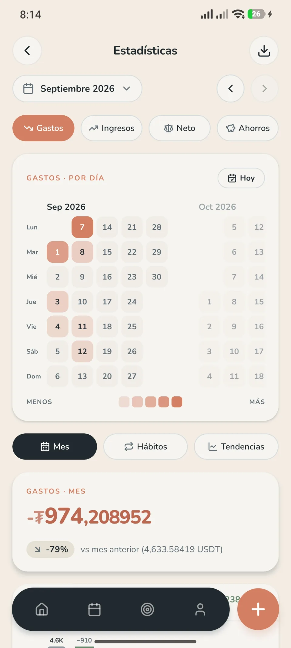 Pantalla de estadísticas de Serelify: calendario del mes en mapa de calor según el gasto de cada día, y el total del mes comparado con el anterior.