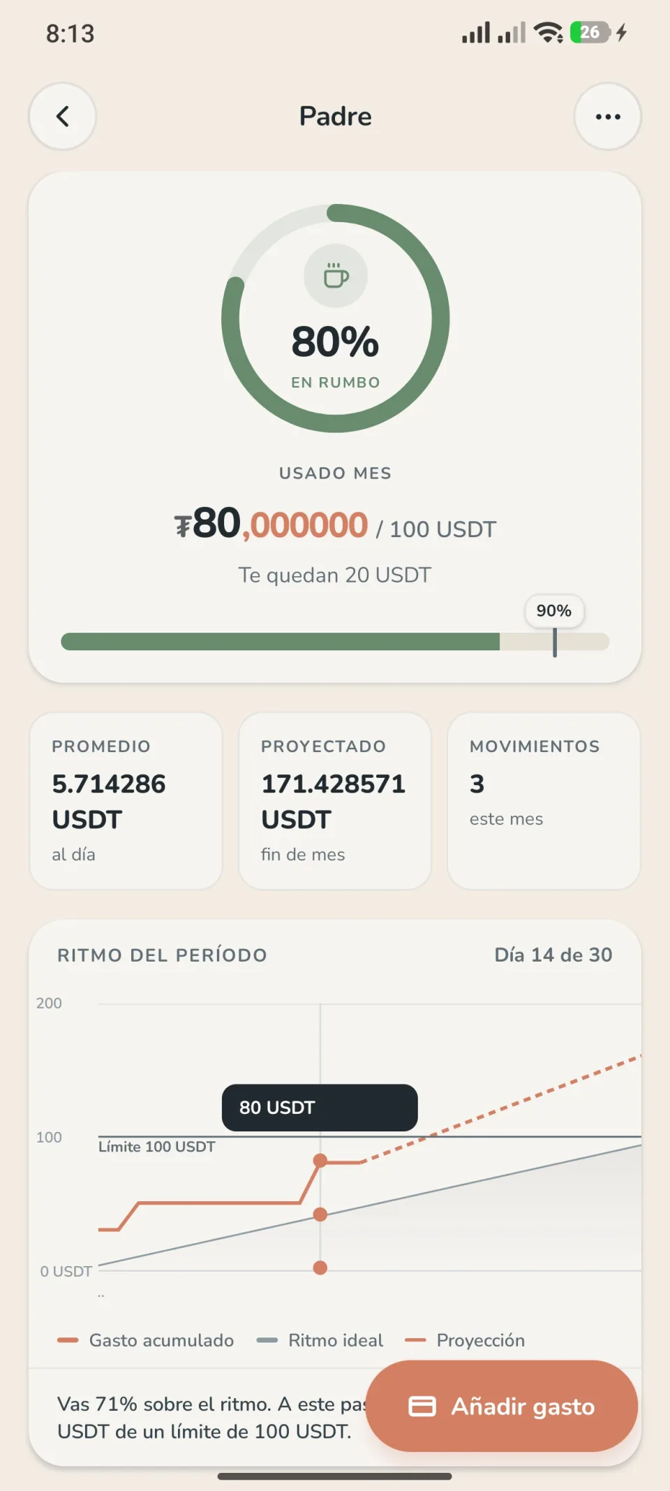Pantalla de presupuesto de Serelify: un anillo marca el 80 % del límite mensual, con el promedio diario, la proyección de cierre y un gráfico que compara el gasto acumulado con el ritmo ideal.